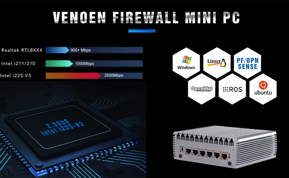 Firewall Appliance Mini PC 6 lan 2.5Gbe network card