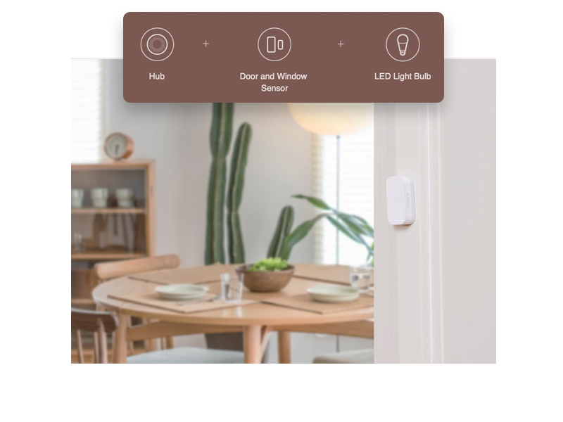 door and window sensor
