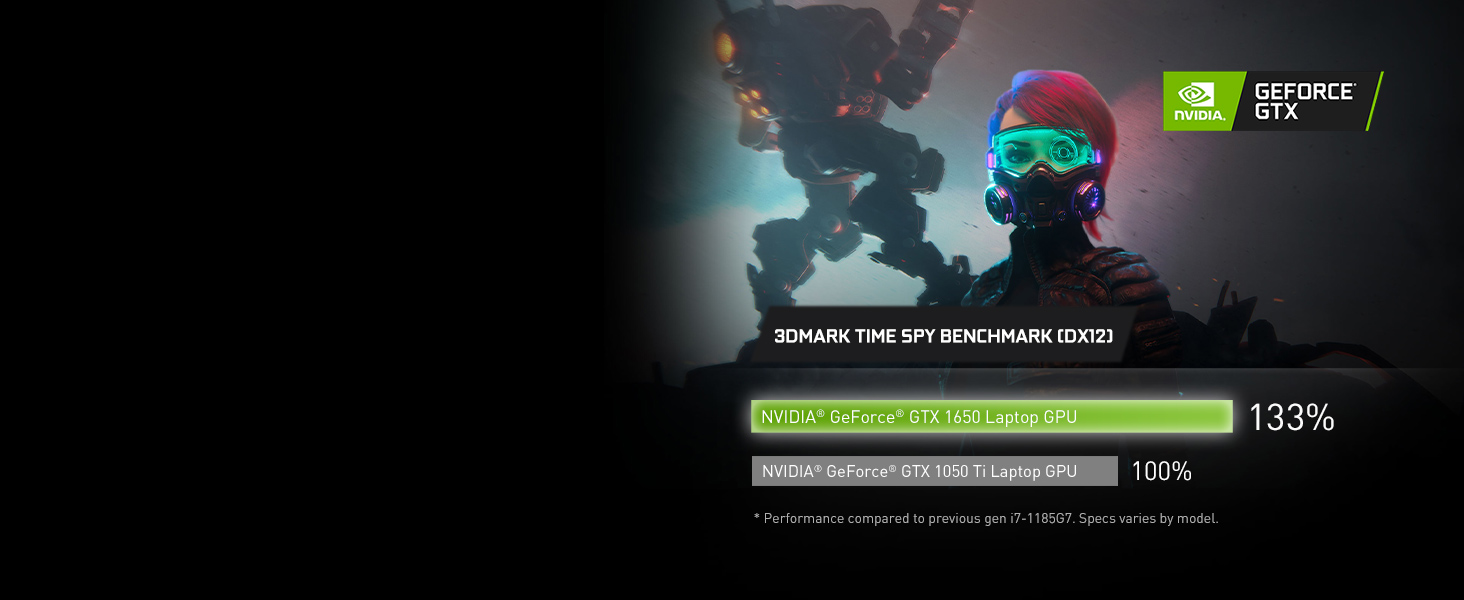 GEFORCE GTX 16 SERIES