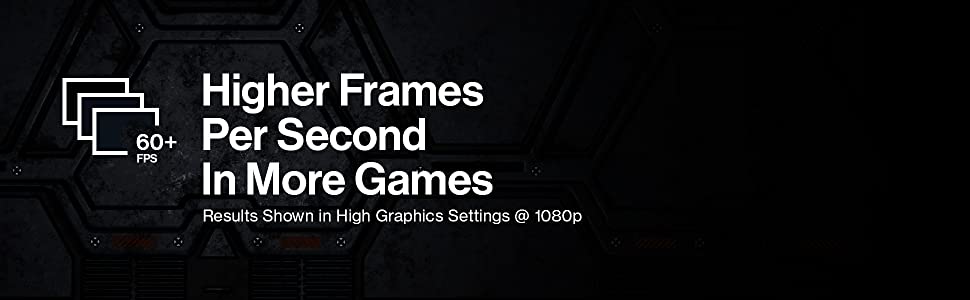 FPS Benchmark Test Results