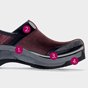 Dansko Stapled Clog