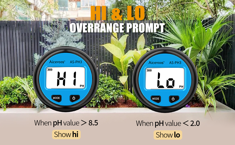 PH3
