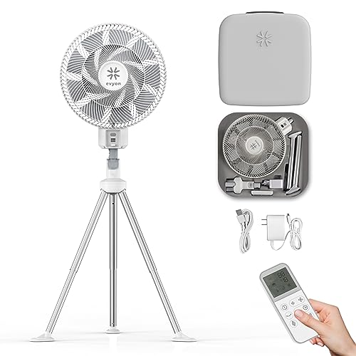 Oscillating Fans for Indoors Outdoor with Remote Controller