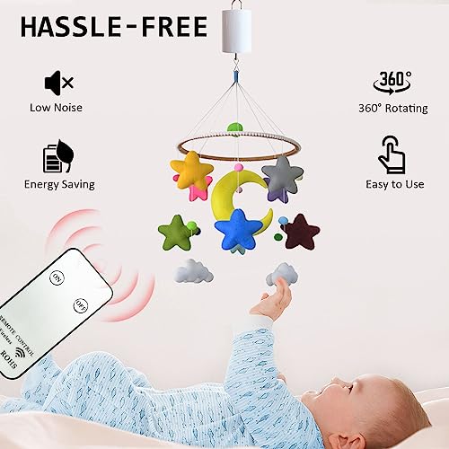with Mini Remote Controller for Battery Operated Motor-10 RPM Medium Speed