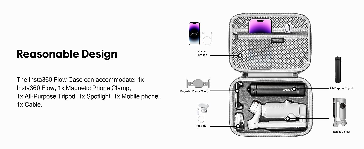 Tomat Carrying Case for Insta360 Flow Accessories
