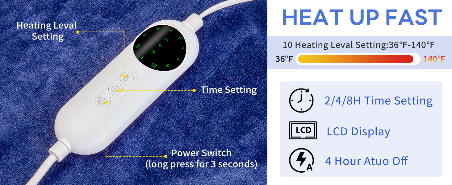 heatting blanket throw