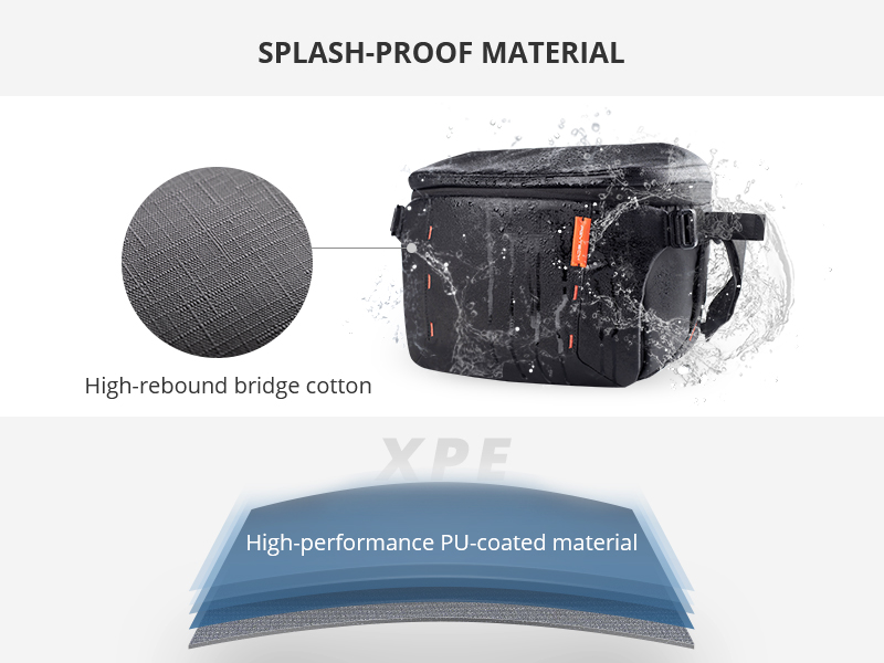 Splash-proof Material High-rebound bridge cotton for protection High-performance PU-coated material