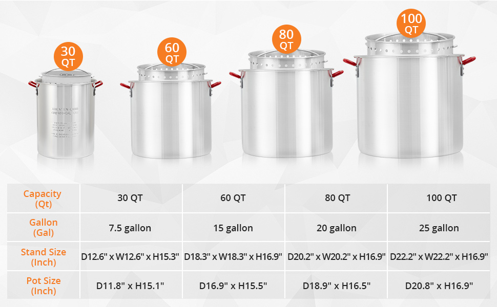 Turkey Deep Fryer
