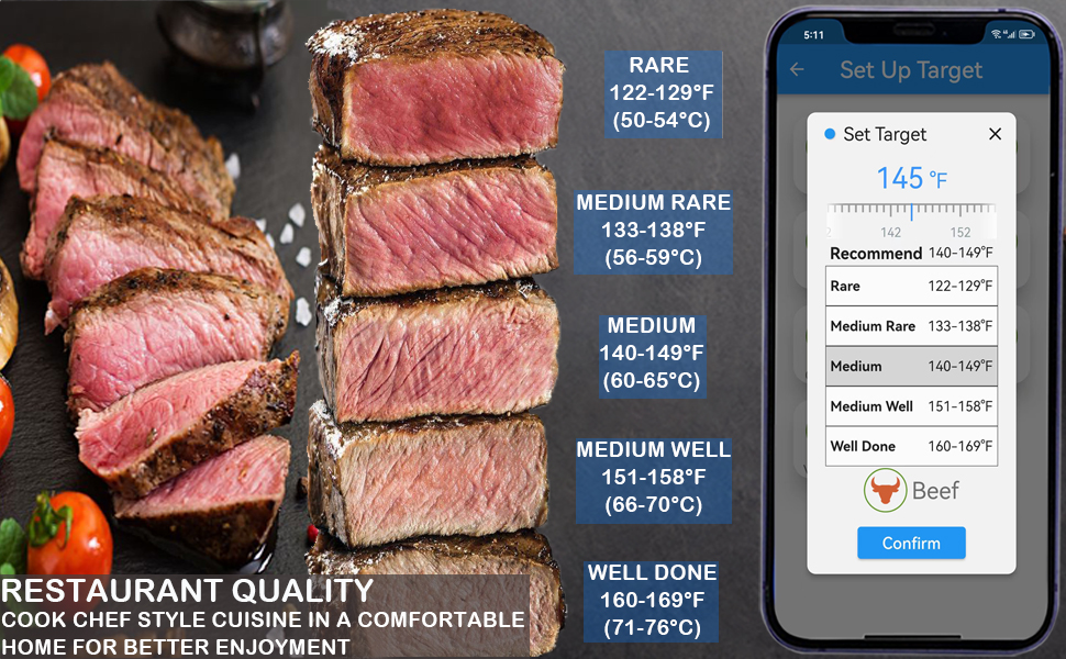 Wireless Digital Cooking Thermometer