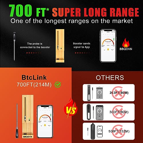 700FT Remote Bluetooth Range