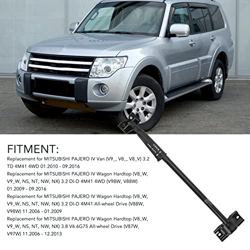 Lift Ports