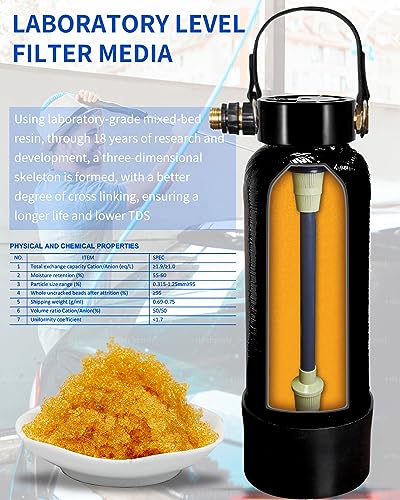 Deionized Water System for RV