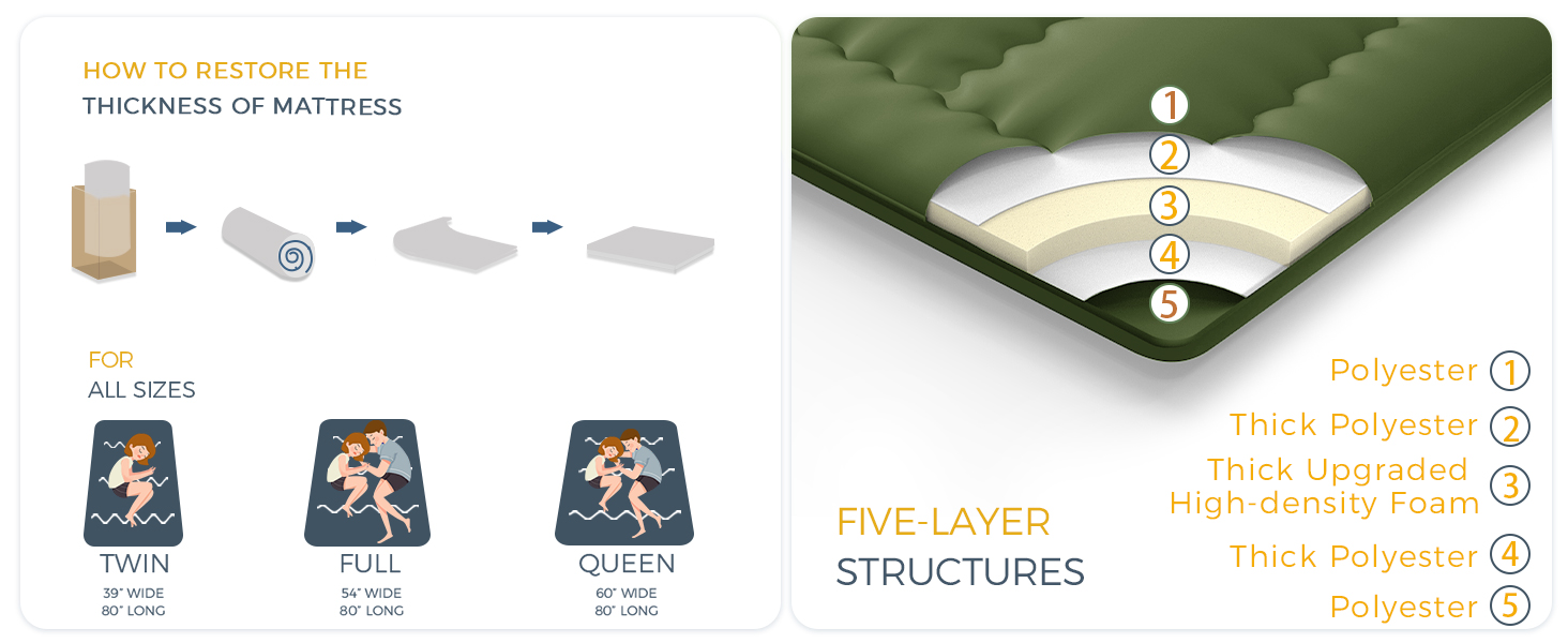 mattress