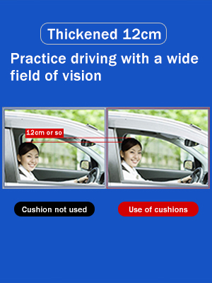 Enhancement of field of view