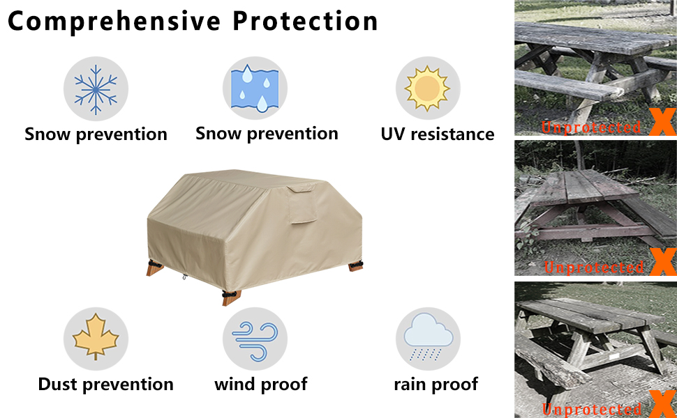 Comprehensive protection against various external elements