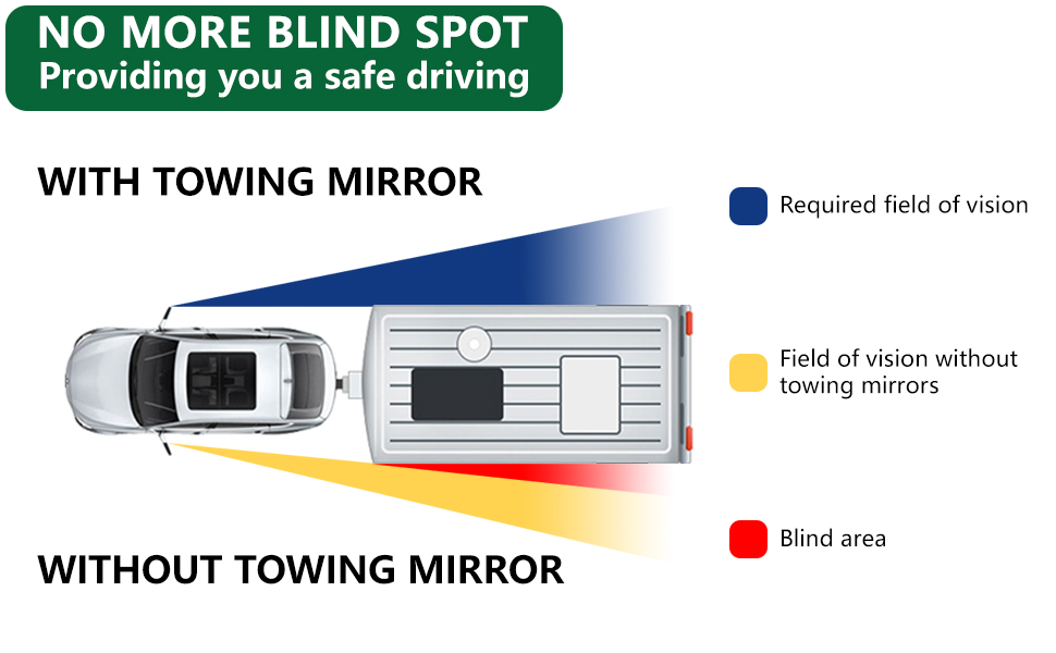 side mirror extensions for towing