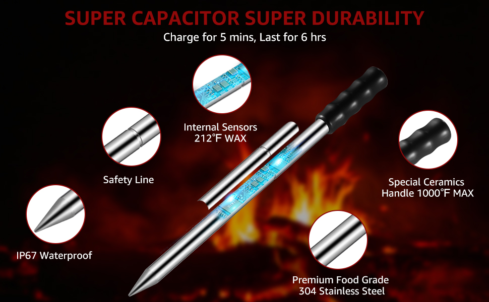 smart meat thermometer wireless