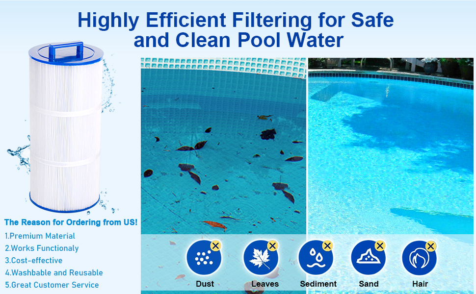 filbur fc-3964 filter cartridge