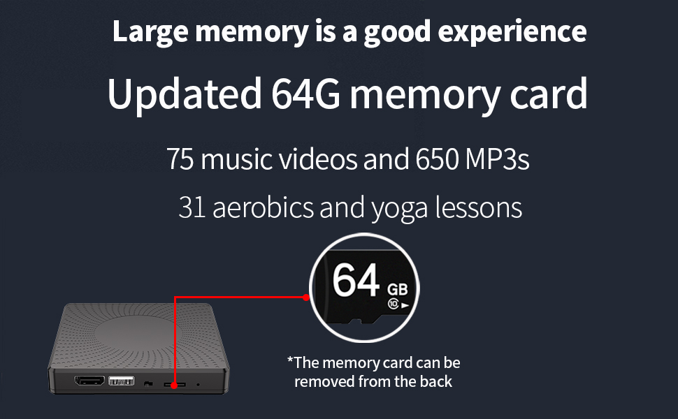64G