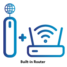 fast intefast internet arris cable modem 3.1rnet arris cable modem 3.1