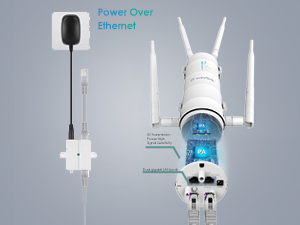 repeater