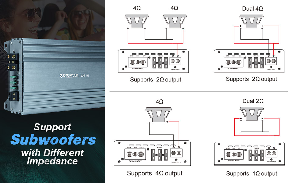 Car Subwoofer Amplifier