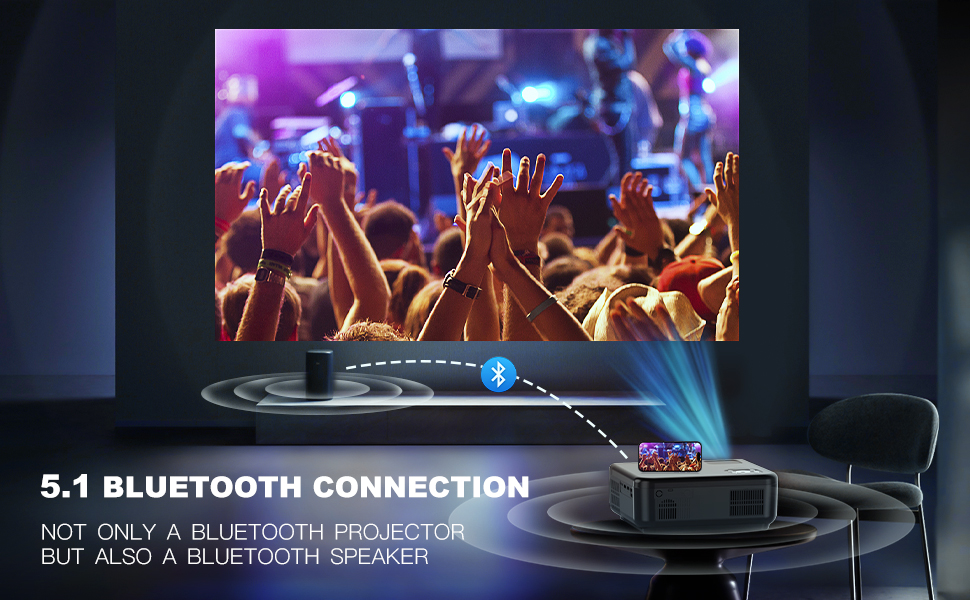 projector with wifi and bluetooth