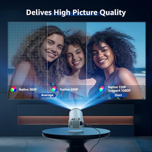 Support 1080P Smart Portable Projector with 5G WiFi and Bluetooth