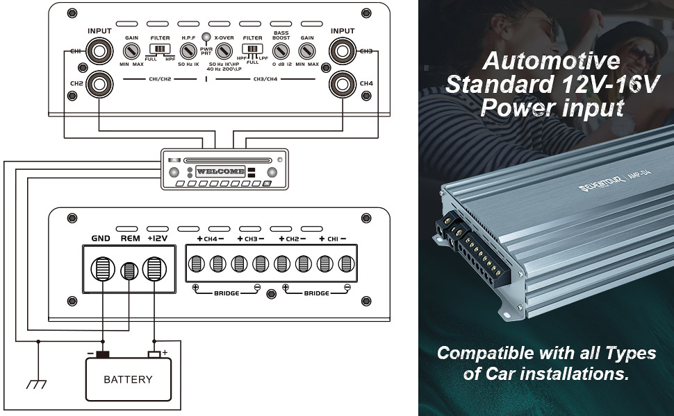 Class A/B 4 Channel Car Audio Amplifier