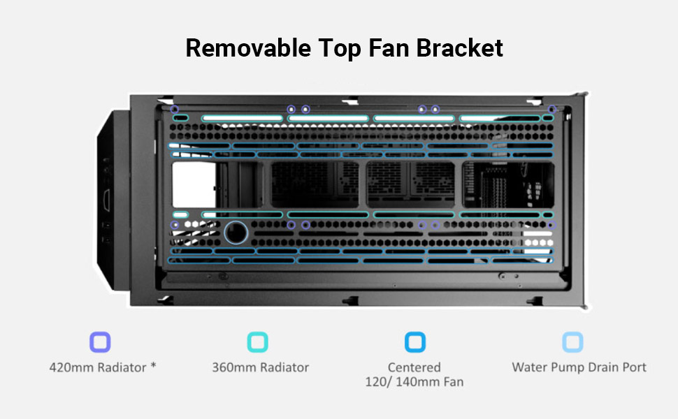 This PC case has multi-way front fan and radiator bracket