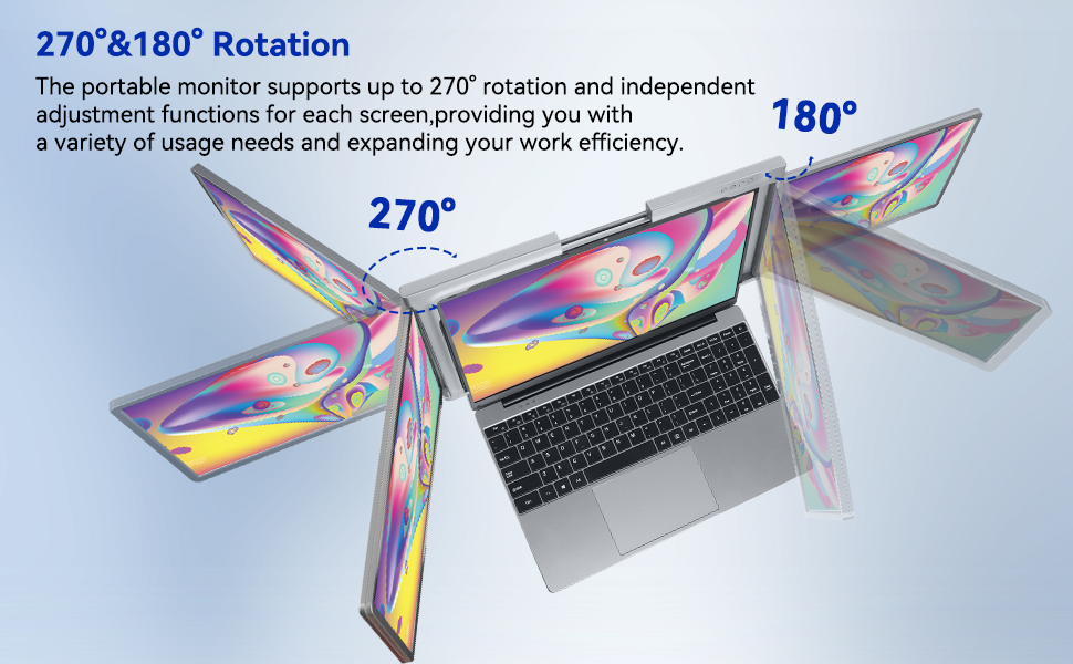 Cihysul Triple Laptop Screen Extender