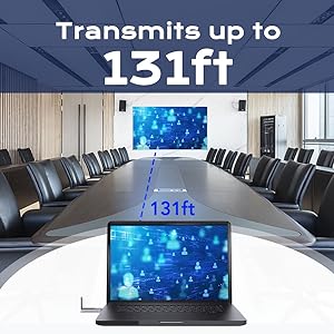 Wireless HDMI Transmitter and Receiver kit