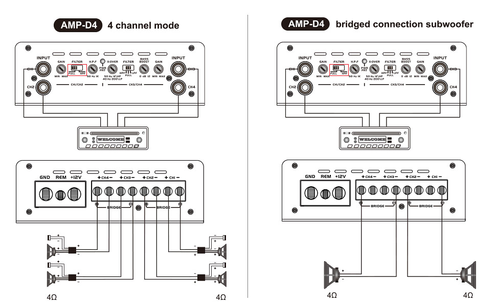 Car Amplifier 4 Channel 