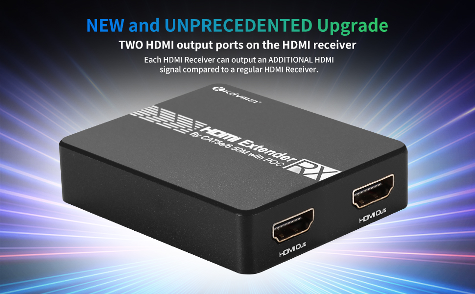 HDMI splitter,HDMI extender,multi port splitter for tv, hdmi,hdmi to displayport adapter