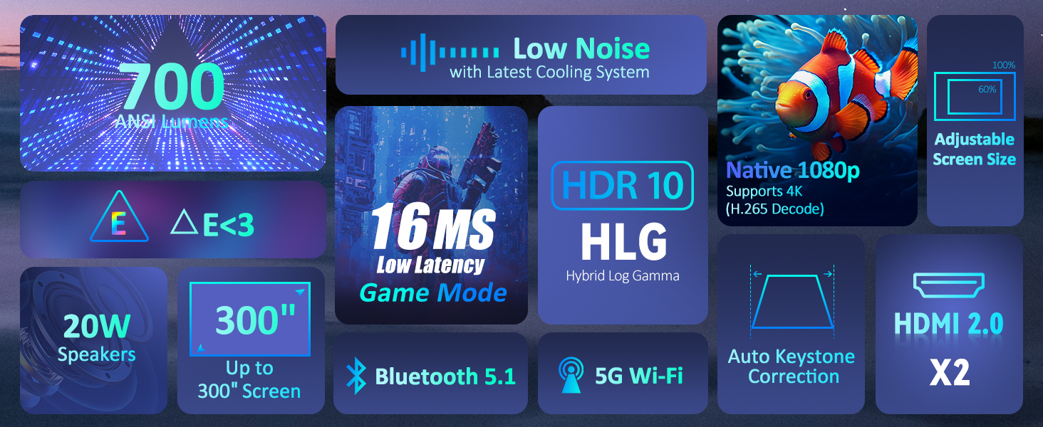 Showcasing the features of PJ40