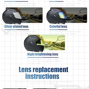 Lens Replacement Instruction