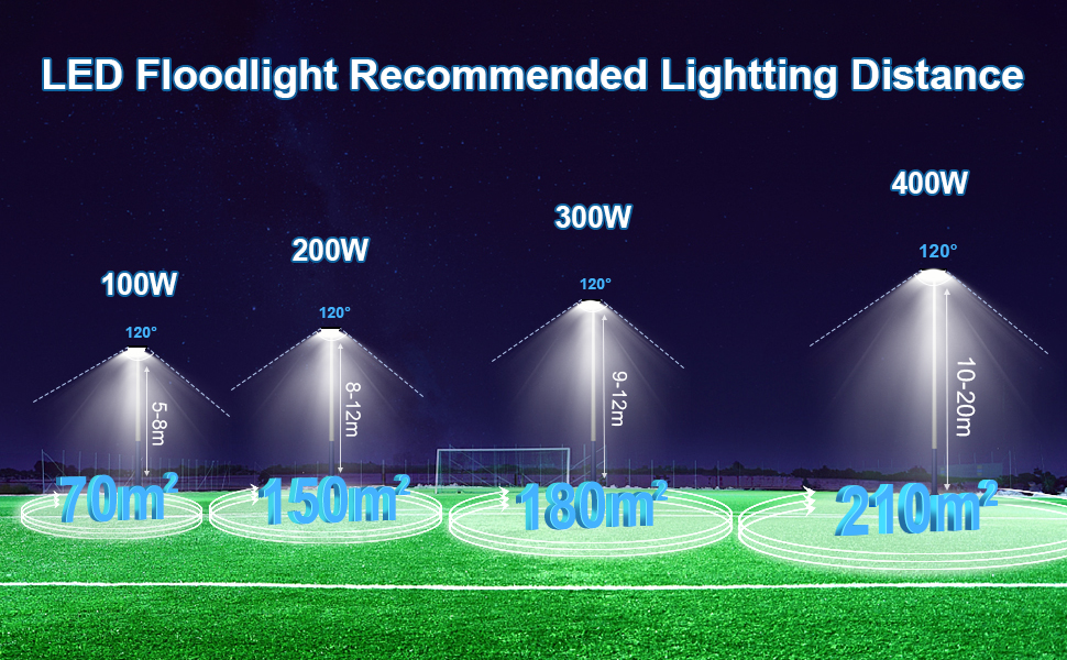 led outdoor flood light