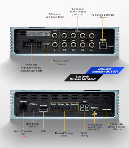 31-Band Graphic Equalizers
