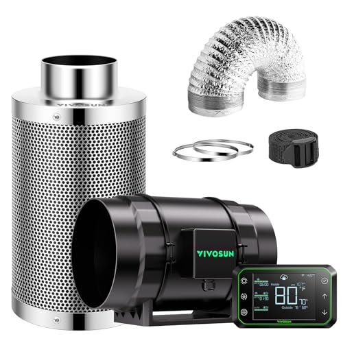 AeroZesh S8 Inline Duct Fan w/GrowHub E42A Temp. Humidity WiFi-Controller