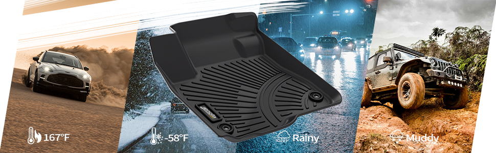 all weather protection