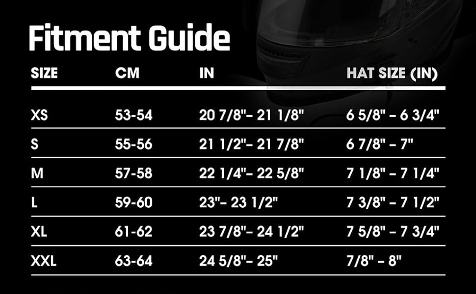 MRC Fitment Guide