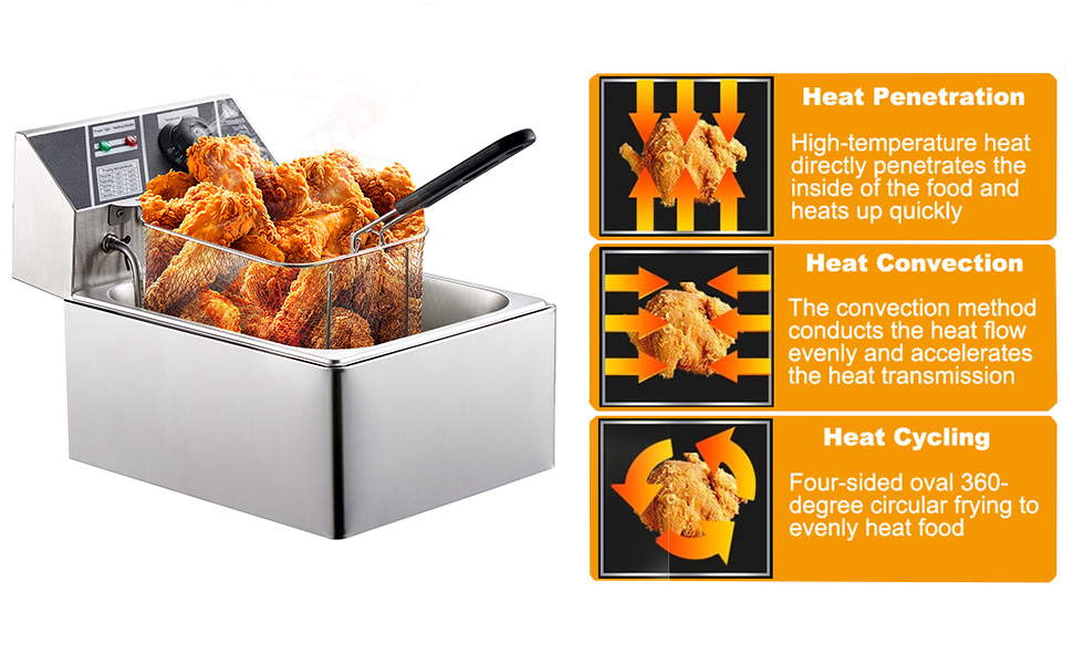 Commercial Tabletop Electric Durable Deep Fryer