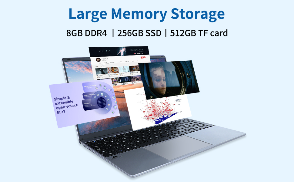 Laptop Computer