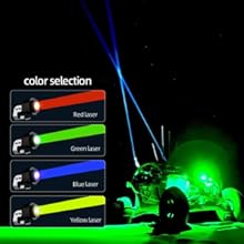 Skytracer Spot Beam