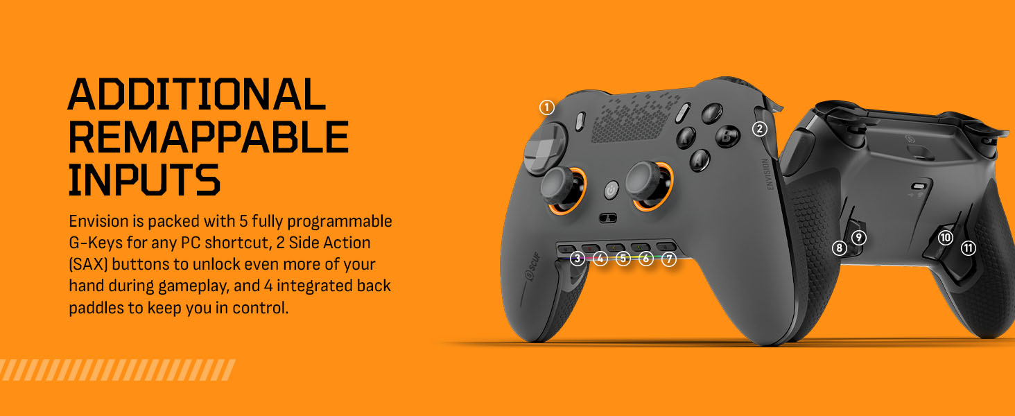 SCUF ENVISION PRO