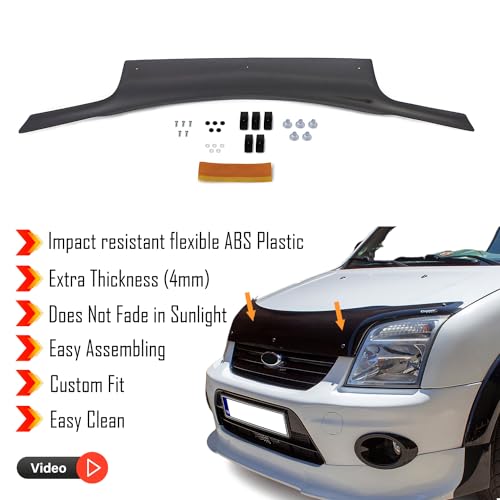 Protects from Particles & Bug