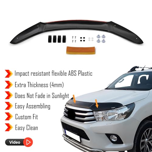 Protects from Particles & Bug