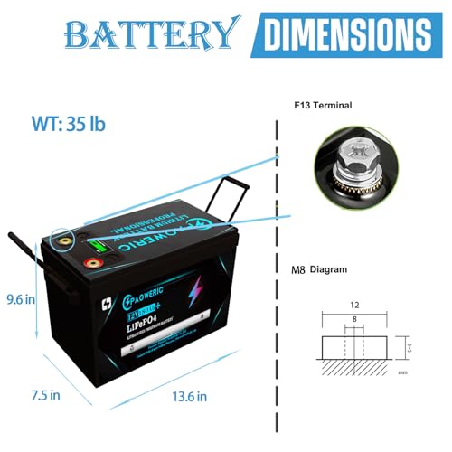 Max. 1920W Power