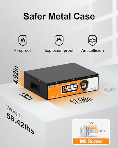 Built-in BMS