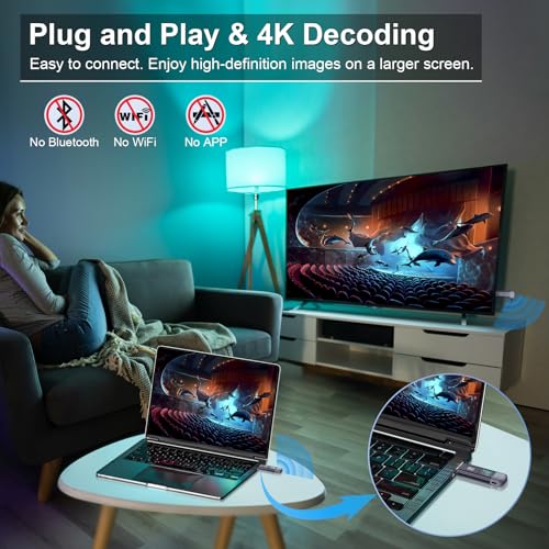 TTQ Wireless HDMI Extender 4K Supported